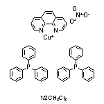 (1,10-Phenanthroline)bis(triphenylphosphine)copper(I) Nitrate Dichloromethane Adduct