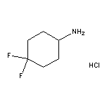 4,4-Difluorocyclohexylamine Hydrochloride