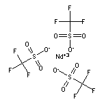 Neodymium(III) Trifluoromethanesulfonate