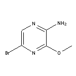 2-Amino-5-bromo-3-methoxypyrazine