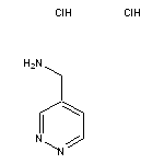 4-Pyridazinylmethanamine Dihydrochloride