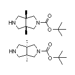 (3aR,6aS)-rel-2-Boc-3a,6a-dimethyloctahydropyrrolo[3,4-c]pyrrole