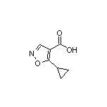 5-Cyclopropylisoxazole-4-carboxylic Acid