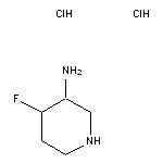 4-fluoropiperidin-3-amine dihydrochloride