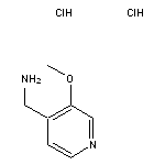 (3-methoxypyridin-4-yl)methanamine dihydrochloride