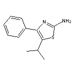 5-isopropyl-4-phenyl-1,3-thiazol-2-amine