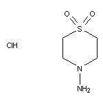 4-amino-1$l^{6},4-thiomorpholine-1,1-dione hydrochloride