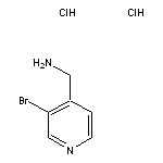 (3-bromopyridin-4-yl)methanamine dihydrochloride