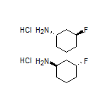 trans-3-Fluorocyclohexanamine Hydrochloride