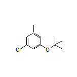 5-(tert-Butoxy)-3-chlorotoluene