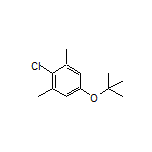 5-(tert-Butoxy)-2-chloro-1,3-dimethylbenzene