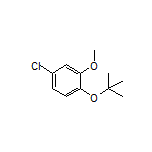 2-(tert-Butoxy)-5-chloroanisole