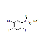 Sodium 5-Chloro-2,4-difluorobenzenesulfinate