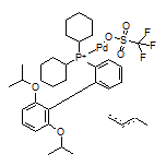 Pd(crotyl)(RuPhos)OTf