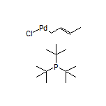 Chloro(crotyl)(tri-tert-butylphosphine)palladium(II)